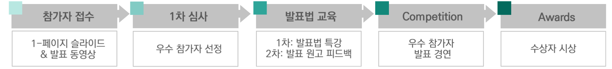 external_image external_image